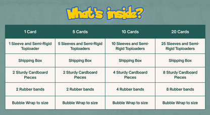 TCG Grading Submission Bundle Kit